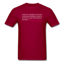 Load image into Gallery viewer, Math Rules - AWESOME-NERDOM